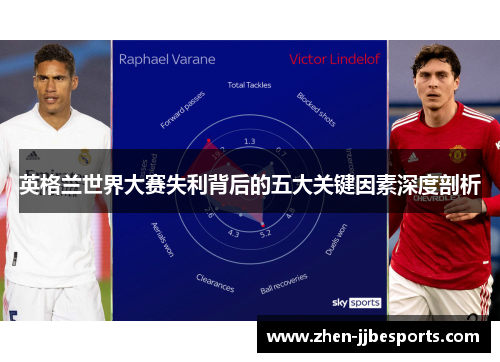 英格兰世界大赛失利背后的五大关键因素深度剖析