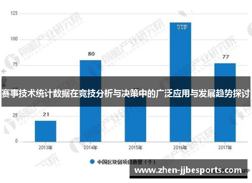 赛事技术统计数据在竞技分析与决策中的广泛应用与发展趋势探讨