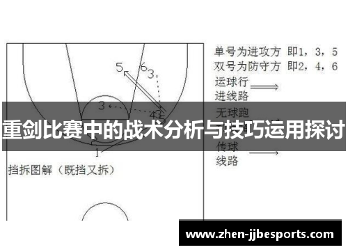 重剑比赛中的战术分析与技巧运用探讨 重剑比赛中的战术分析与技巧运用探讨